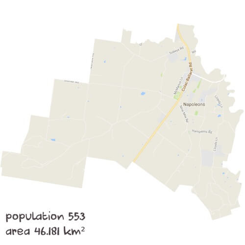 Chemistry Tutoring Near Me